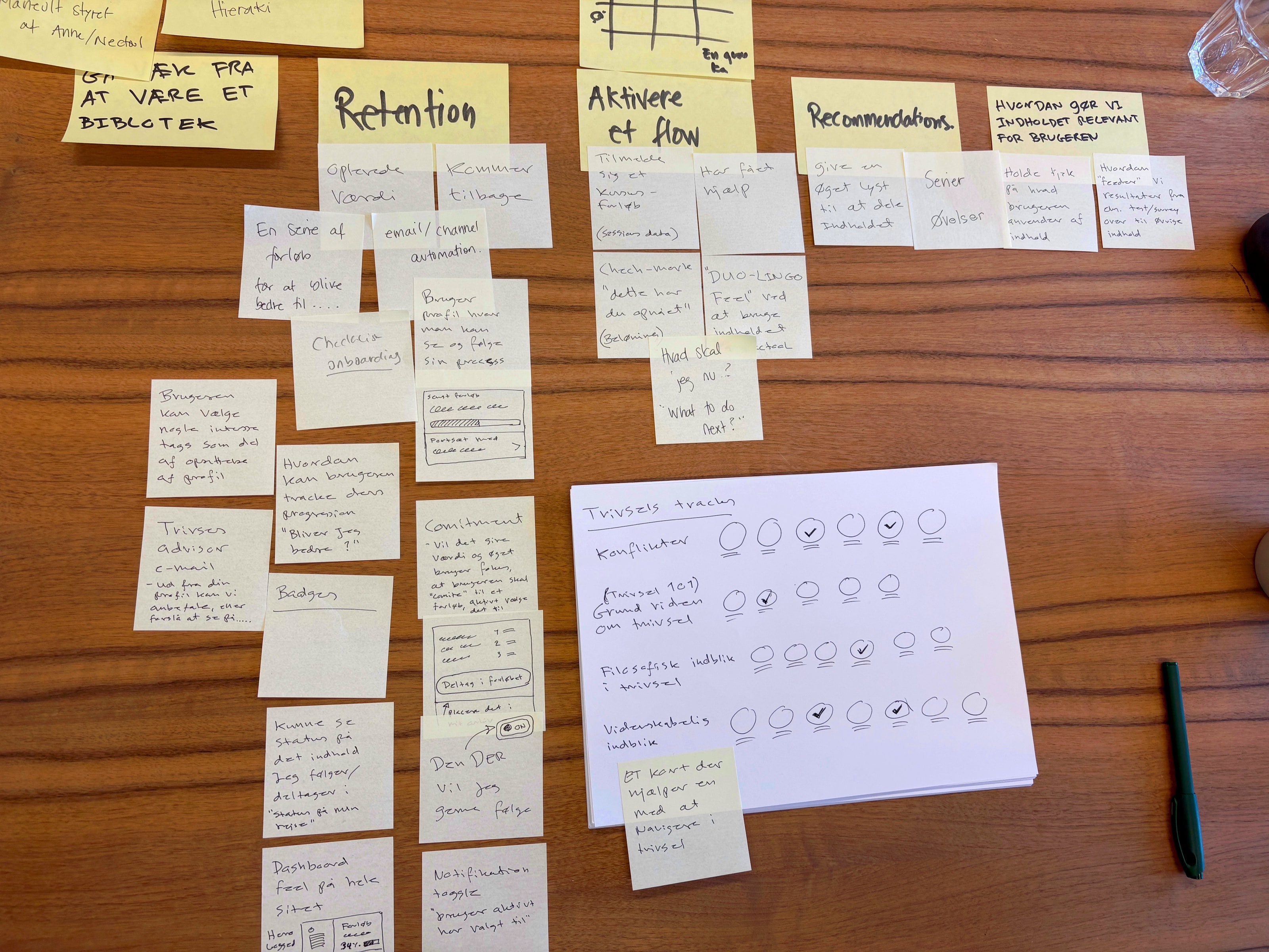 Sticky notes from a workshop, grouped under retention, activation flow and recommendations